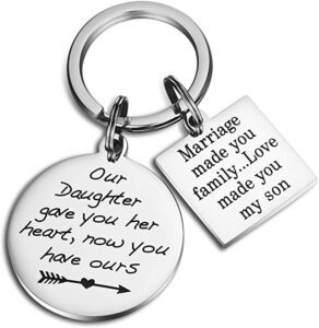 Future Son in Law Keychain Gift